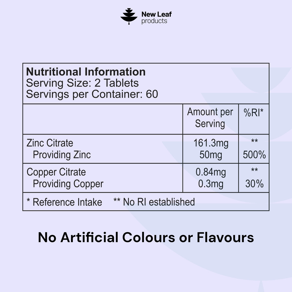 Zinc | 120 Tablets