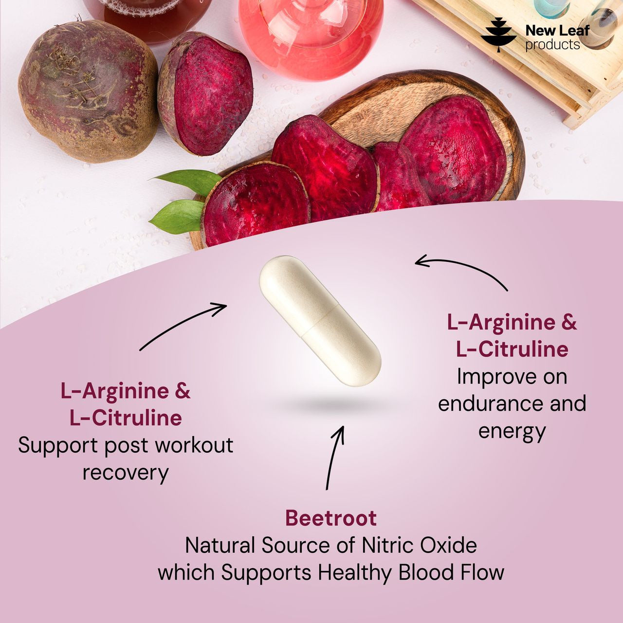 L-Arginine & L-Citrulline + Beetroot | 120 Capsules